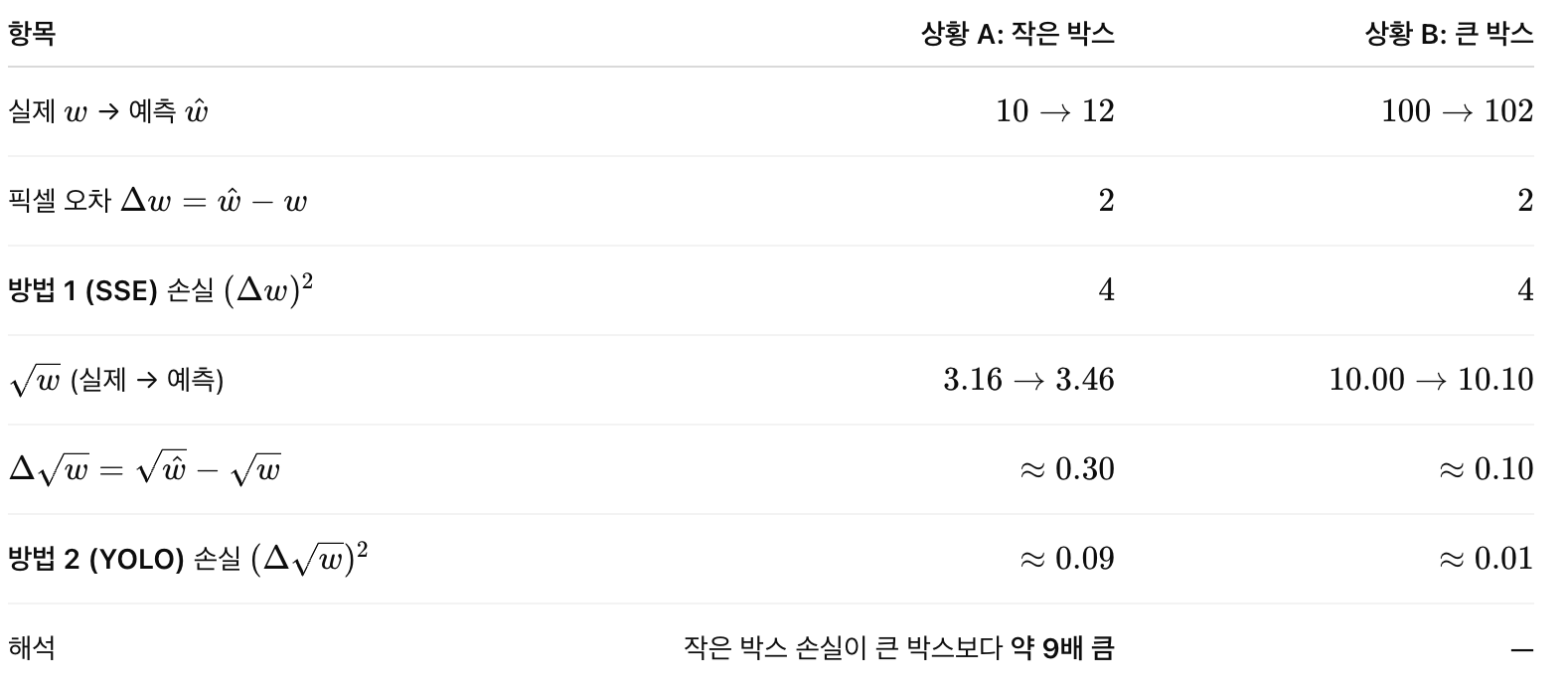 Pasted image 20250808150704.png